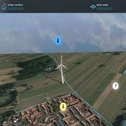 Windsolar Power klein