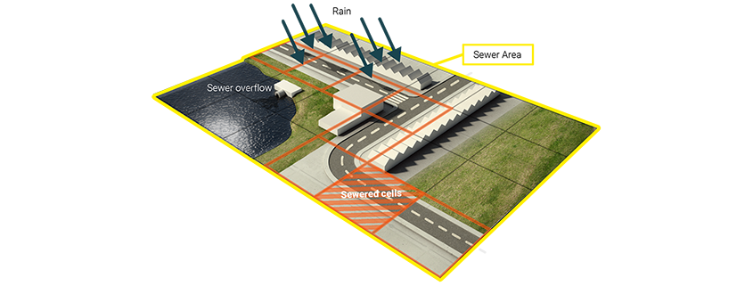 Sewer_model_new (Demo) (Demo)