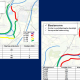 Tygron tool normering keringen 070722_Pagina_11_slide